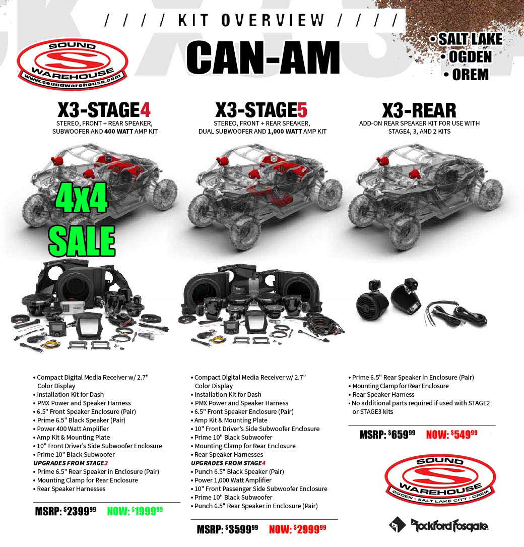 CAN-AM Kit Overview price sheet