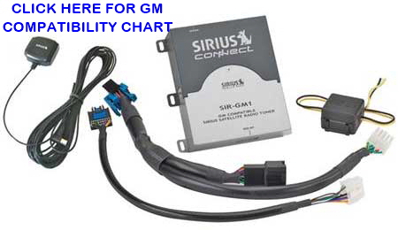 SIRIUSCONNECT GM Class-2 Compatible SIRIUS Satellite Radio Tuner SIR-GM1