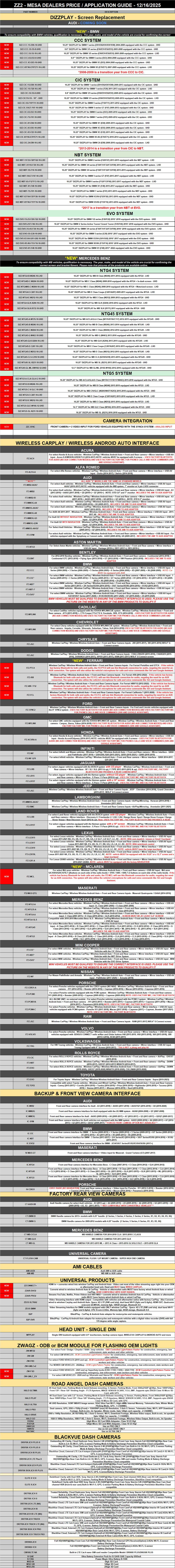 ZZ-2 Application Guide